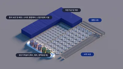 완도군, ‘해조류 바이오 스마트 팩토리’ 타당성 조사 등 용역 착수