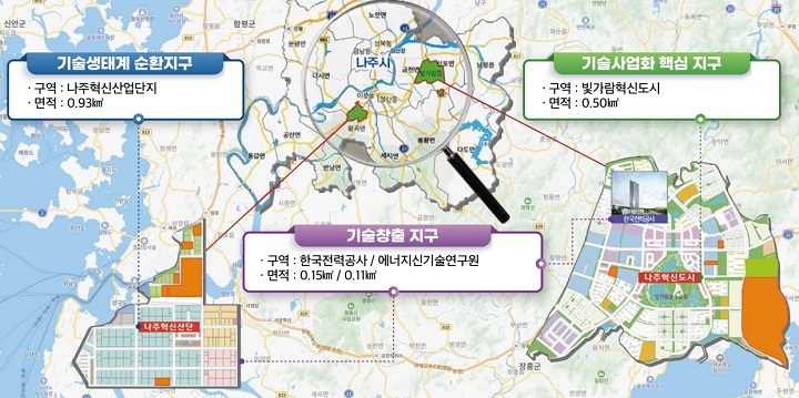 강소연구개발특구 지정 구역 ⓒ나주시