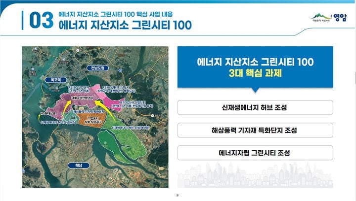 영암 에너지 지산지소 그린시티 100 정책