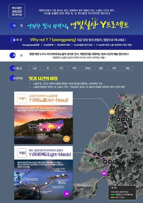 백수해안 관광경관 명소화사업 전체 컨셉도