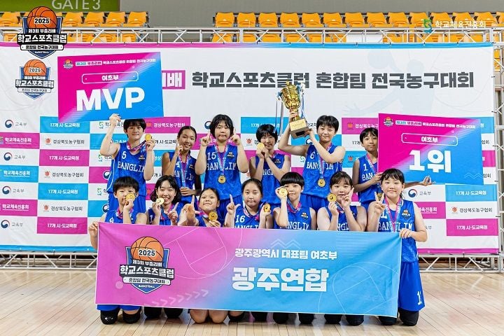 ▲초등부 최강을 입증한 방림초 농구부
