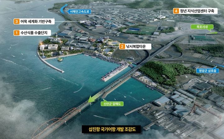 삽진항 국가어항 개발 조감도 ⓒ목포시