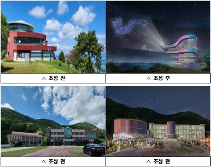 ⓒ진도군