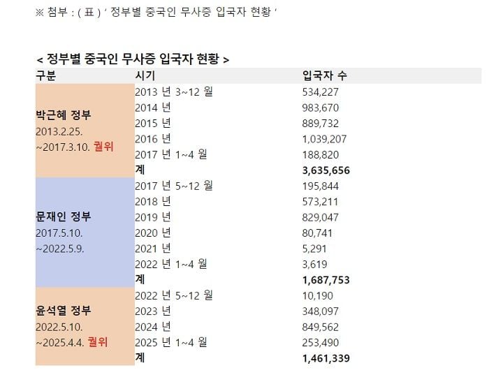 박균택 의원실 제공
