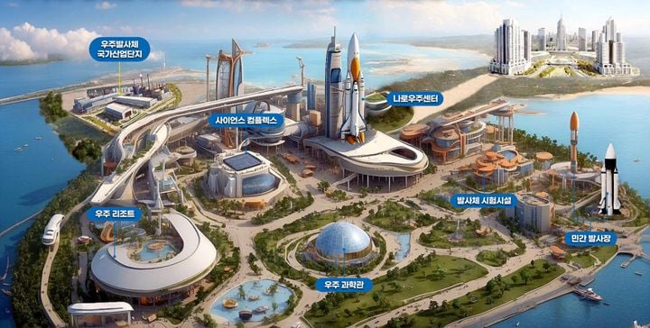 우주발사체 산업클러스터 조감도 ⓒ고흥군