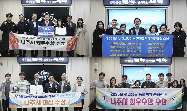나주시가 2025년 한 해 동안 농업·보건·축산·산불·문화관광 등에서 총 46건의 수상 실적을 올렸다. 수출·방역·건강지표 개선 등 전 분야에서 전국 최고 평가를 받으며 현장 중심 행정의 성과를 입증했다.