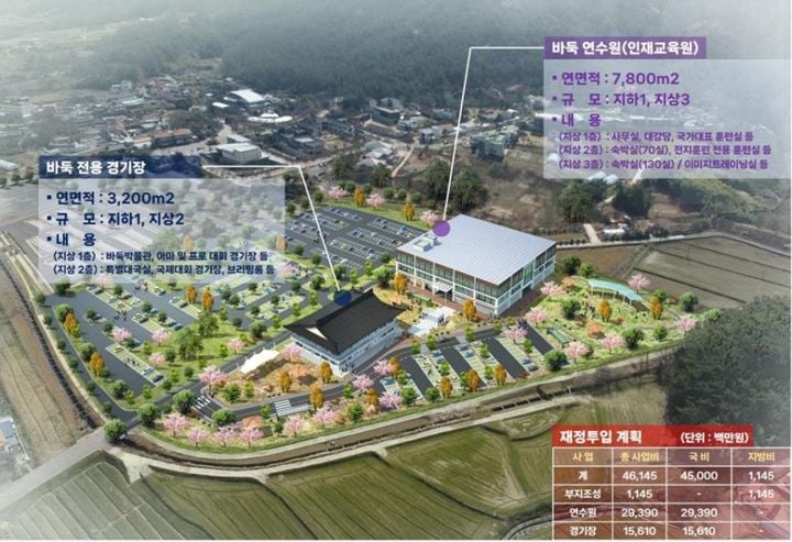 영암 국제 바둑연수원 이미지 예시 ⓒ영암군