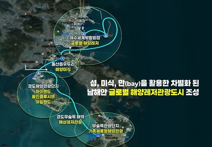 복합해양레저관광도시 공모-사업구상도
