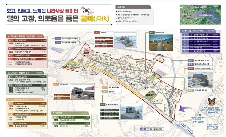월야면 도시재생 지역특화재생사업 종합구상도 ⓒ함평군