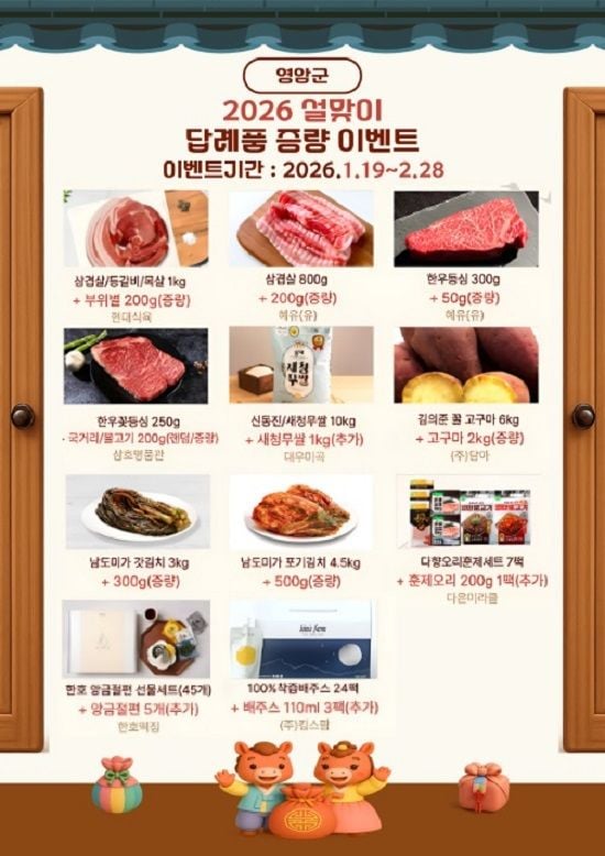 영암군이 2월 18일까지 고향사랑기부 답례품 증량 이벤트를 진행한다.