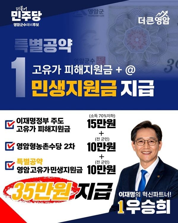 우승희 영암군수 예비후보가 고유가 대응책으로 군민 1인당 20만원 추가 지원을 추진한다.