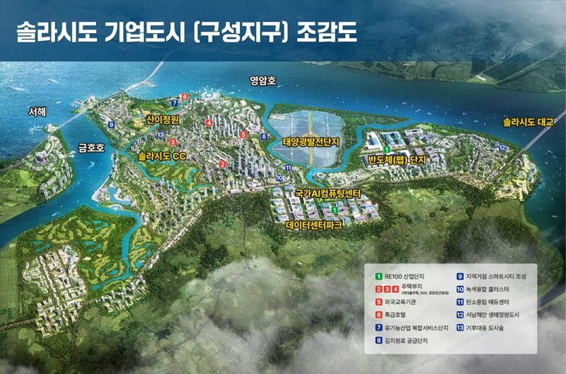 솔라시도 기업도시 조감도 ⓒ해남군