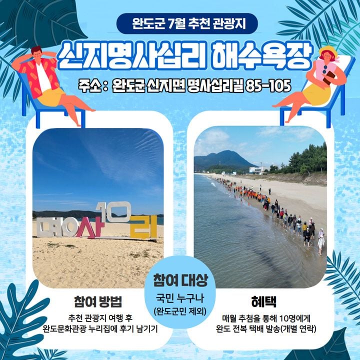완도군이 7월 추천 관광지로 신지 명사십리 해수욕장을 선정했다. 11일 개장하는 명사십리는 블루플래그 인증을 받은 해변으로, 다양한 해양레저와 함께 여행경비 50% 환급 혜택을 제공한다.