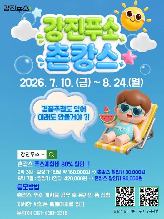 강진군이 7월 10일부터 '2026 여름 촌캉스 푸소' 참가자를 모집한다. 체험비의 80%를 지원해 2박 3일 3만 원에 이용 가능하며 관내 주요 물놀이장과 문화시설 무료 혜택을 제공한다.