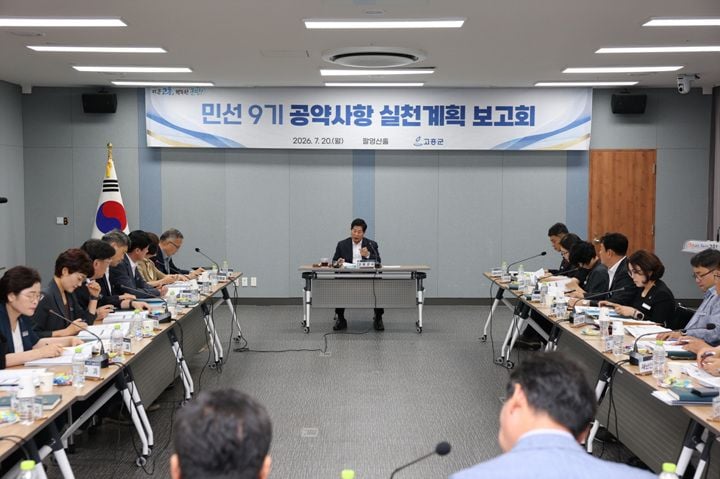 고흥군이 지난 20일 민선 9기 공약사항 실천계획 보고회를 열었다. 공영민 군수 주재로 86개 사업을 점검했으며, 심의를 거쳐 오는 9월 공약을 최종 확정한다.