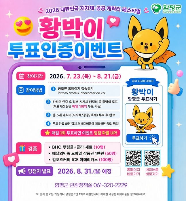 함평군 대표 관광캐릭터 '황박이'가 2026 대한민국 지자체·공공 캐릭터 페스티벌 본선에 진출했다. 내달 21일까지 대국민 투표를 진행한다