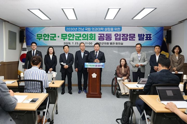 무안군과 무안군의회가 23일 공동 입장문을 내고 전남 서부권 의료 불균형 해소를 위한 2030년 전남 국립 의과대학 신설 절차를 정부에 조속히 추진할 것을 촉구했다.
