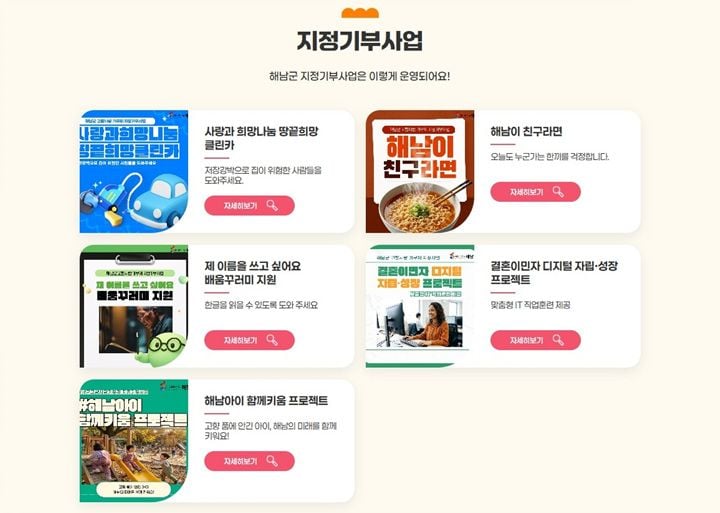 해남군이 고향사랑기부금 지정기부 5개 사업의 모금 목표액 7500만 원을 달성했다