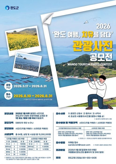 완도군이 '2026 완도 여행, 치유를 담다!' 관광 사진 공모전 출품작을 8월 31일까지 모집한다. 총상금 1,500만 원 규모로 디지털카메라와 스마트폰 부문으로 나눠 접수한다.
