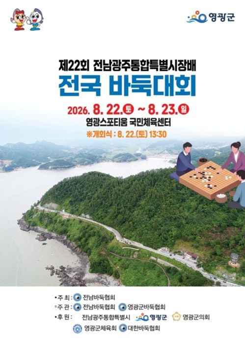영광군이 8월 22~23일 영광스포티움에서 제22회 전남광주통합특별시장배 전국바둑대회를 연다. 전국 동호인들이 참가하며 유튜브 생중계와 현장 무료 관람이 가능하다.