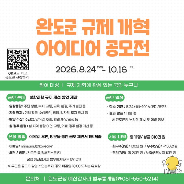 완도군이 10월 16일까지 ‘2026년 규제 개혁 아이디어 공모전’을 연다. 국민 누구나 참여할 수 있으며, 일상·경제·해양수산 등 규제 개선 제안을 받아 최대 100만 원을 시상한다.