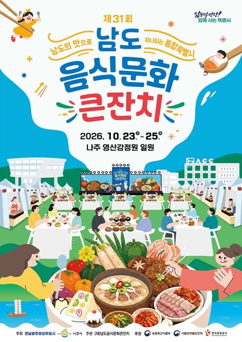나주 영산강정원에서 10월 23~25일 제31회 남도음식문화큰잔치가 열린다. 전남광주 27개 시군구가 참여해 명인 요리 시식, 나주 특별관, 음식 포럼 등 다채로운 미식 체험을 제공한다.