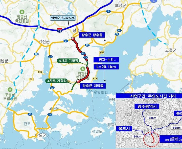 장흥군 국도 23호선 대덕~순지 20.1km 4차로 확장 사업이 예비타당성조사를 최종 통과했다. 국비 3,694억 원이 투입되는 역대 최대 SOC 사업 성과다.