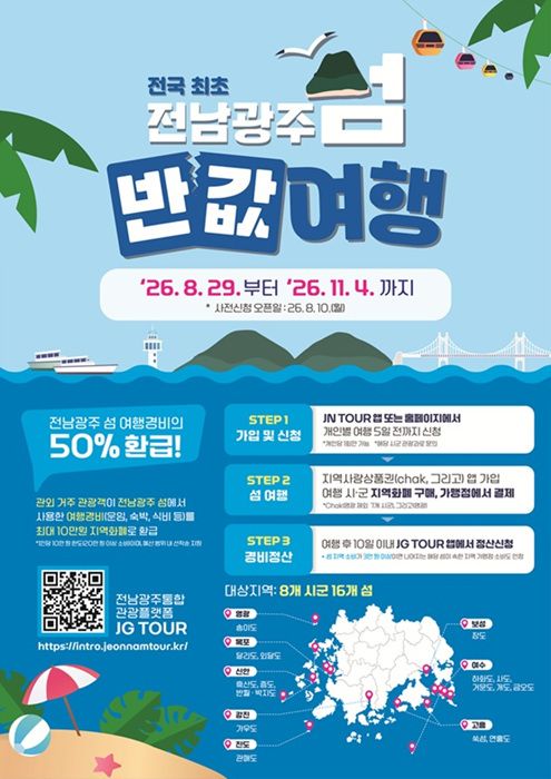 신안군이 관외 관광객에게 흑산권역·증도 등 여행경비의 50%(최대 10만 원)를 모바일 지역화폐로 환급하는 '섬 반값여행'을 11월 4일까지 진행한다.