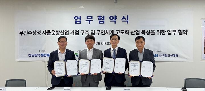 전남광주통합특별시가 목포시, 한화시스템, 유일조선해양과 협약을 맺고 무인수상정 연구개발·건조·실증·MRO를 아우르는 자율운항 산업 거점을 구축한다.