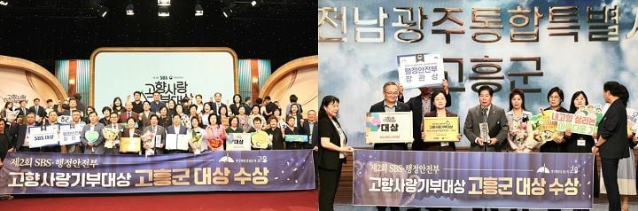 고흥군이 제2회 SBS·행안부 고향사랑기부대상에서 대상과 장관상을 동시 수상하며 특교세 8천만 원을 확보했다. 모금액 전남 1위를 기록하며 고향사랑기부제 성과를 입증했다.