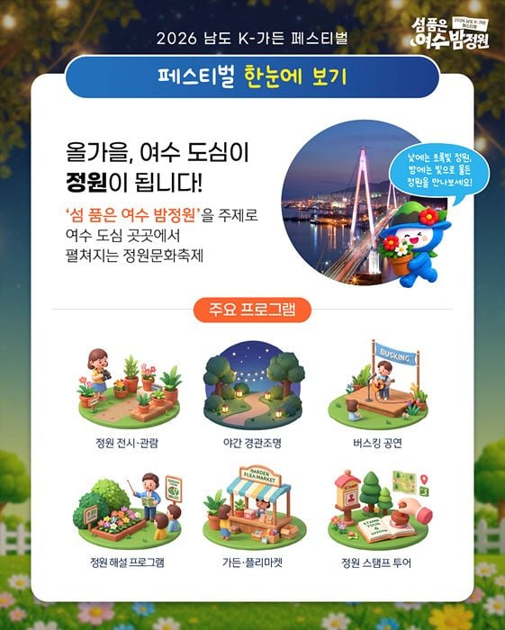 여수시가 9월 11일부터 10월 31일까지 여문문화의거리 일원에서 ‘2026 남도 K-가든 페스티벌’을 열고 작가정원, 야간조명, 셔틀버스 운행 등 다채로운 프로그램을 운영한다.