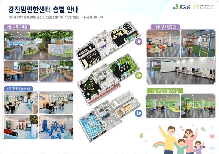 강진군이 오는 18일 아동·청소년 복합공간 '맘편한센터' 개관식을 연다. 3개 층 규모로 영유아 돌봄, 어린이 실내놀이터, 청소년 체험실을 갖췄다.