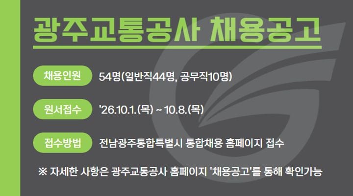 광주교통공사가 일반직 44명, 공무직 10명 등 총 54명의 신규직원을 공개 채용한다. 원서 접수는 10월 1일부터 8일까지 진행하며 11월 14일 필기시험을 치른다.
