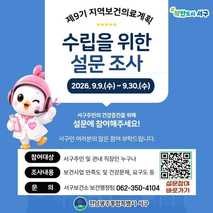 전남광주통합특별시 서구가 오는 30일까지 2027~2030년 제9기 지역보건의료계획 수립을 위한 주민 요구도 설문조사를 실시한다. 온·오프라인으로 주민 의견을 수렴해 정책에 반영한다.