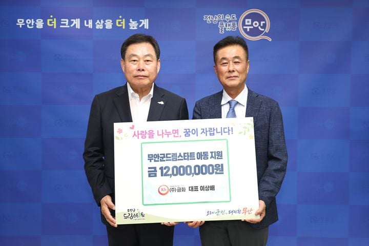 무안군이 ㈜금화로부터 취약계층 아동 후원금 1,200만 원을 기탁받았다. 성금은 무안군 드림스타트 등록 아동의 맞춤형 생활·교육 지원에 활용된다.