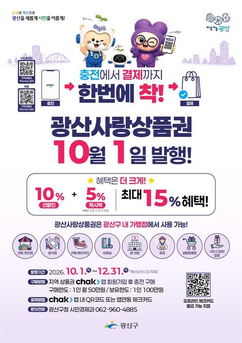 광산구가 10월 1일 91억 원 규모의 광산사랑상품권을 발행한다. 최대 15% 할인 혜택을 제공하며 광주은행 체크카드 연동 및 신규 캐릭터 카드를 선보인다.