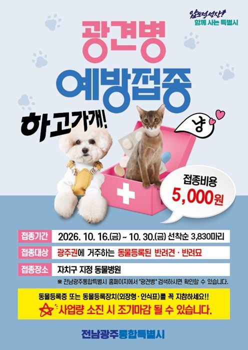 전남광주통합특별시가 10월 16일부터 30일까지 등록 반려견·반려묘 대상 가을철 광견병 예방접종을 실시한다. 지정 동물병원 89곳에서 5000원에 선착순 접종할 수 있다.