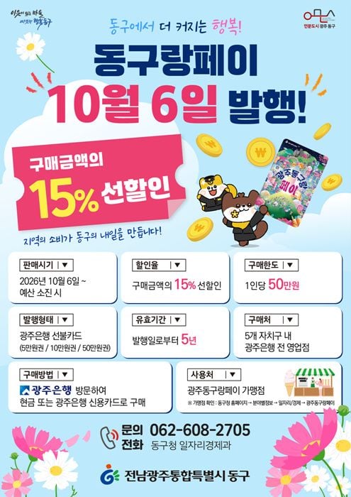전남광주통합특별시 동구가 10월 6일부터 '광주동구랑페이' 하반기분 40억 원을 발행한다. 15% 할인 혜택과 함께 충장축제 연계 3만 원권 추첨 이벤트도 펼친다.