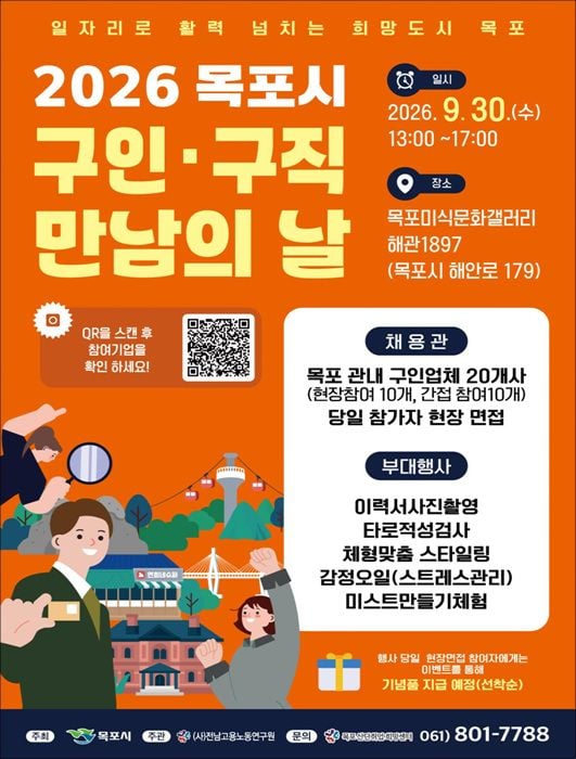 목포시가 9월 30일 해관1897에서 '2026 구인·구직 만남의 날'을 개최한다. 20개 기업이 참가해 현장 면접을 진행하며 사진 촬영 등 부대행사도 제공한다.