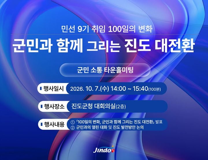 진도군이 10월 7일 군청 대회의실에서 민선 8기 출범 100일 타운홀미팅을 개최한다. 이재각 군수가 군민 질문에 답하고 AI 질문 세션으로 진도의 미래 발전 방향을 논의한다.