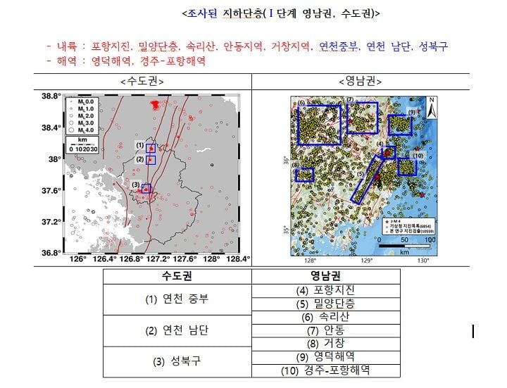 신정훈 의원실 제공