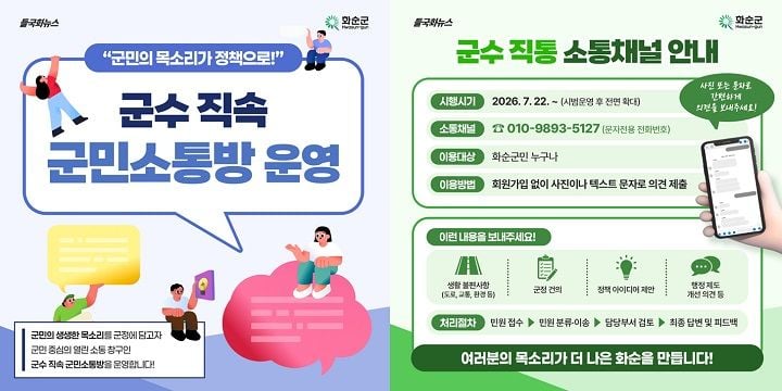 화순군이 군수 직속 군민소통방과 생활민원 신속처리 TF를 가동해 3일 이내 민원 처리 체계를 구축했다. 9월까지 136건의 민원을 접수해 처리 중이다.