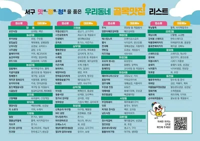 맛있는 골목길 탐방? 100만 원 주인공 될 기회
