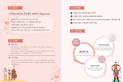 나주문화재단, 메세나 사업으로 지역 문화예술 기부문화 확산