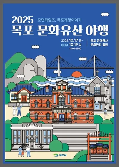 근대 개항기 감성 담은 공연.체험 '목포 문화유산 야행' 17일 개막