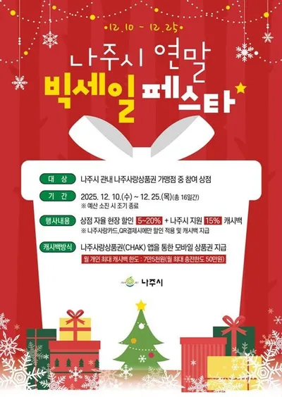나주시, 대규모 소비 축제 ‘연말 빅세일페스타’ 연다