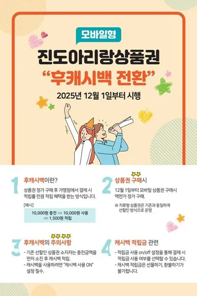 진도군 아리랑상품권, 12월부터 후적립 캐시백 방식 도입