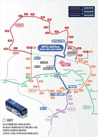 광주 BRT 구축, 국비 확보로 대중교통 전환 가속화