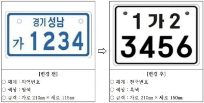 광주시 이륜차 전국번호판 시행…번호판 크기·식별력 강화