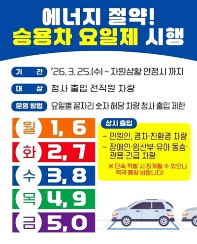 전라남도, 25일부터 도청 출입 차량 '승용차 요일제' 시행
